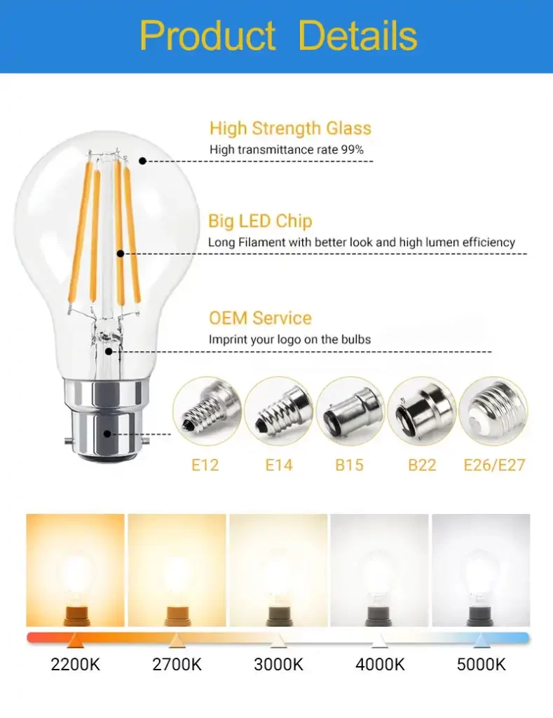 led filament bulbs detail